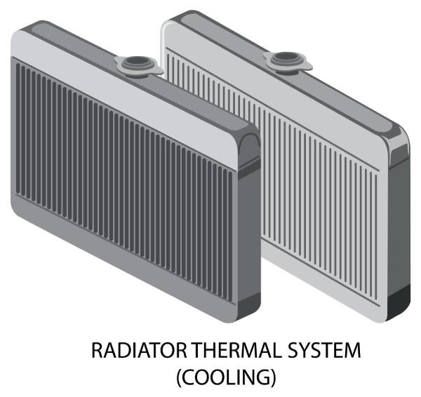 Radiator Replacement and Servicing